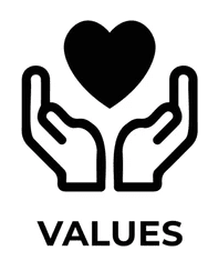 values