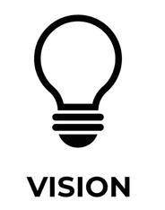 vision